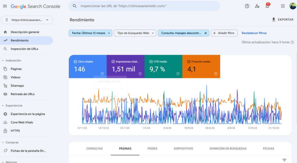 posicionamiento seo para medicos